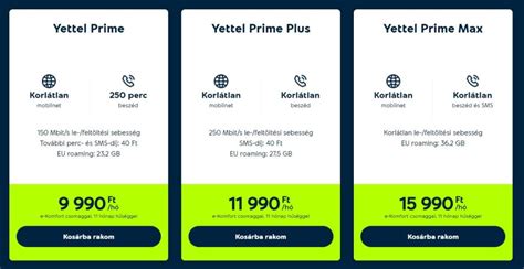 yettel szmls csomagok|Prime and Yettel tariffs